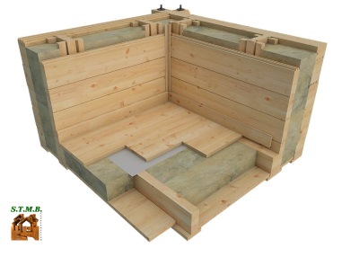 Quelles options pour votre chalet de jardin ? - STMB Construction Quelles options pour votre chalet de jardin ? - STMB Construction