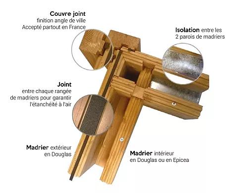 Angle concept 2mb systeme