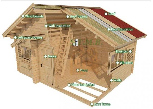 Chalet en bois isole stmb construction